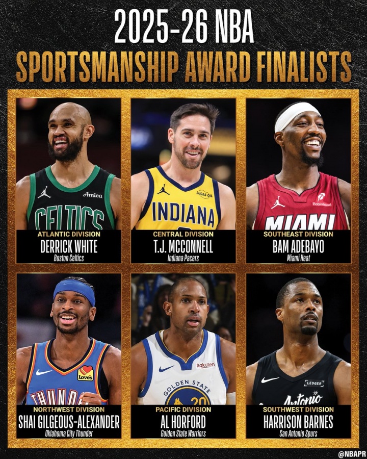 世界杯手机高清观看-NBA官宣体育道德风尚奖候选：SGA&amp;阿德巴约&amp;麦康纳&amp;霍福德等共6人